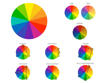 La psicología del color