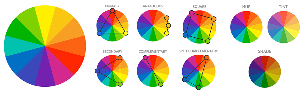 Terminología de color